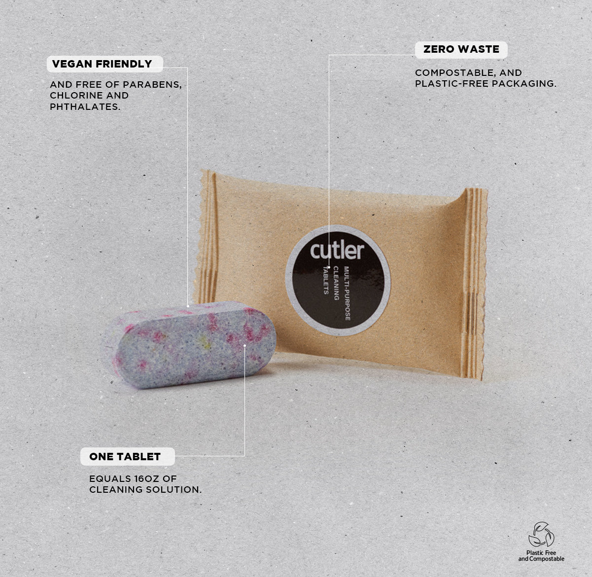 At home bundle Salon strength Cutler Pro